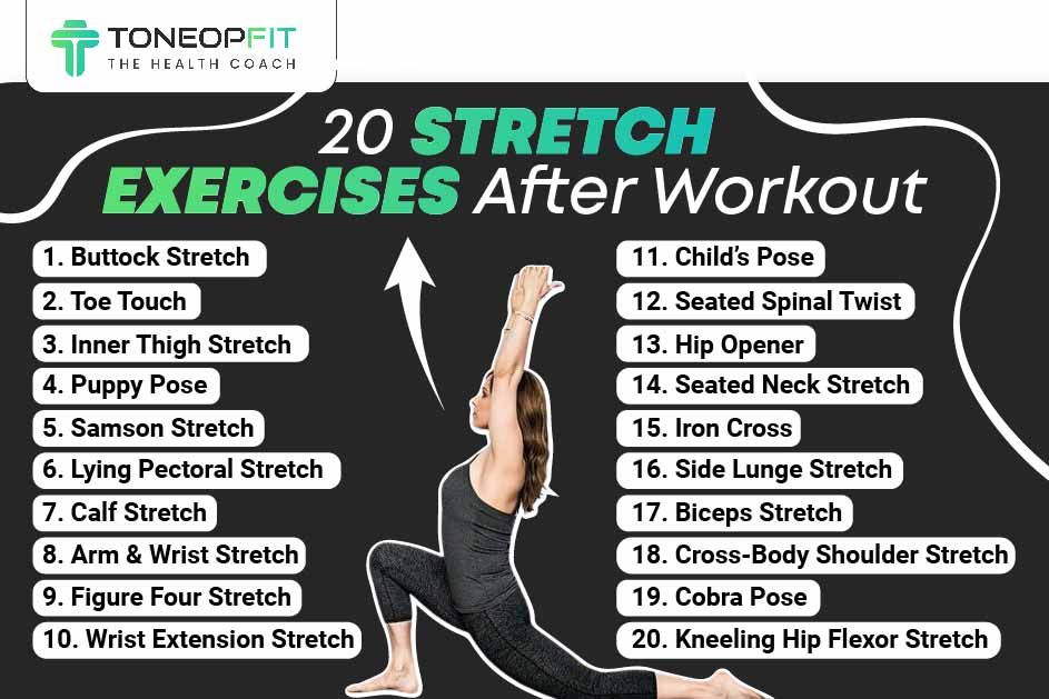 https://toneopfit-strapi-prod.s3.ap-south-1.amazonaws.com/20_Stretch_Exercises_After_Workout_ce7ee099a6.jpg?utm_source=chatgpt.com