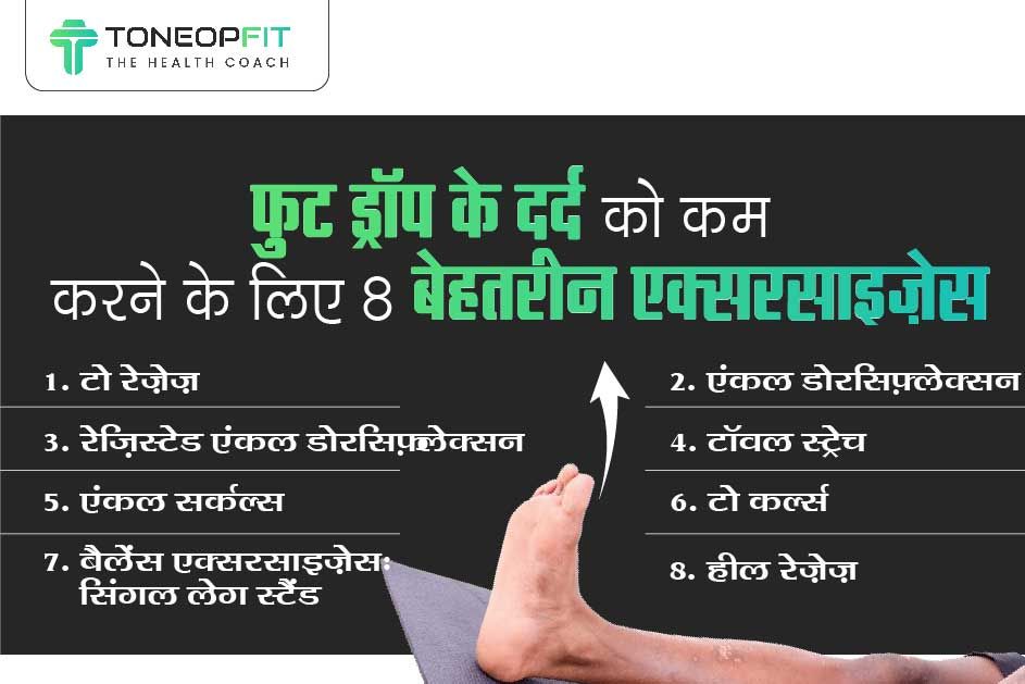 exercises for drop foot-02.jpg